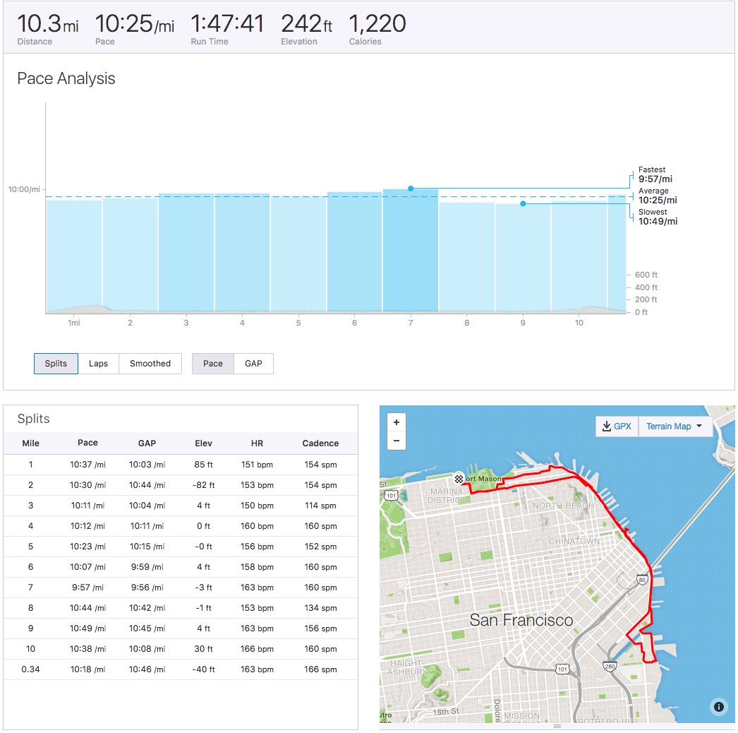Morning_Run___Run___Strava-3.jpg