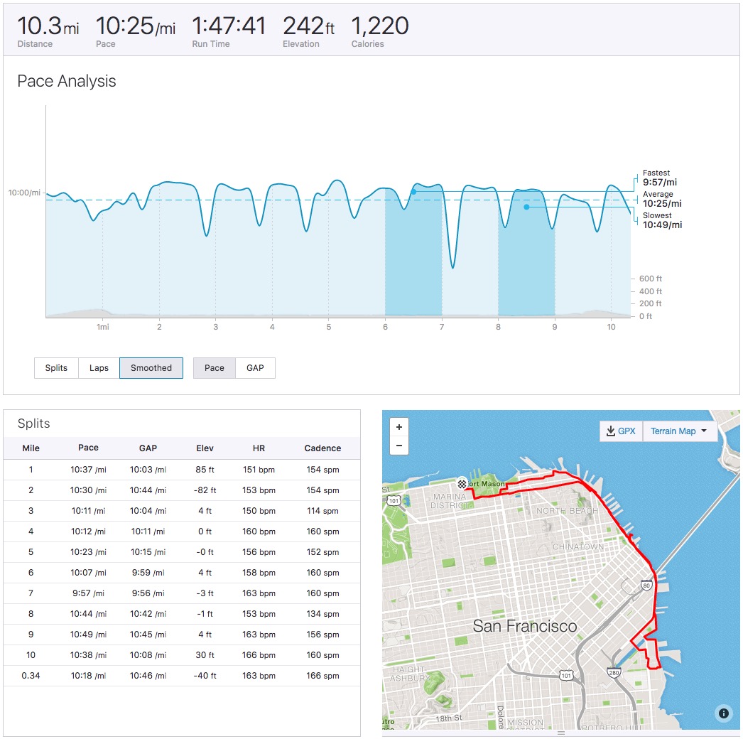 Morning_Run___Run___Strava-4.jpg