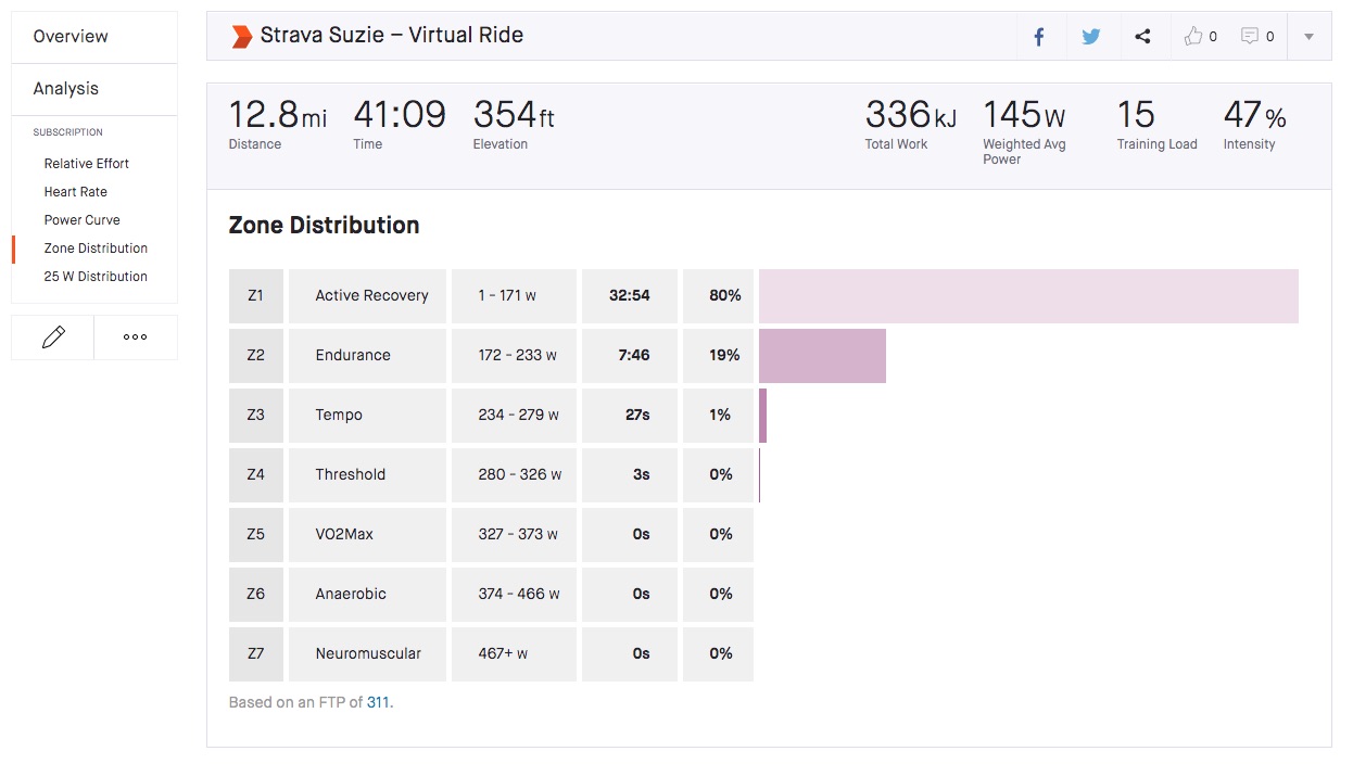 Night_Activity___Virtual_Ride___Strava.jpg