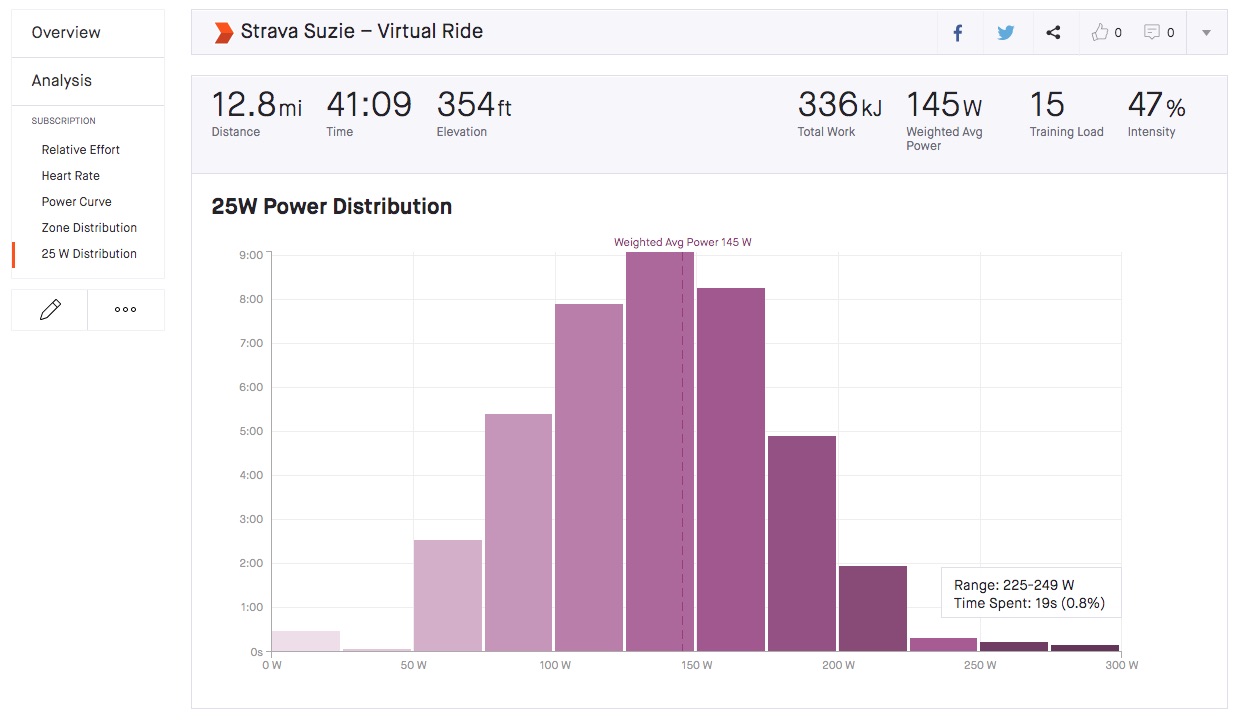Night_Activity___Virtual_Ride___Strava.jpg