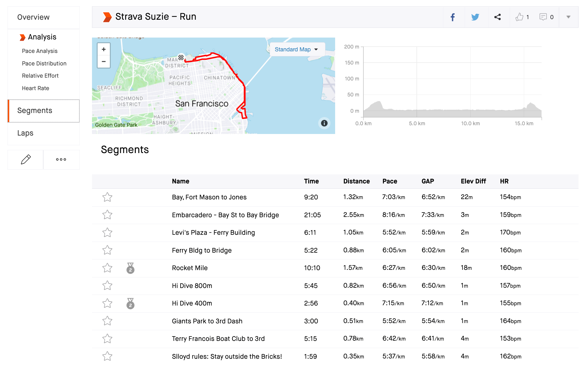 Morning_Run___Run___Strava__3_.png