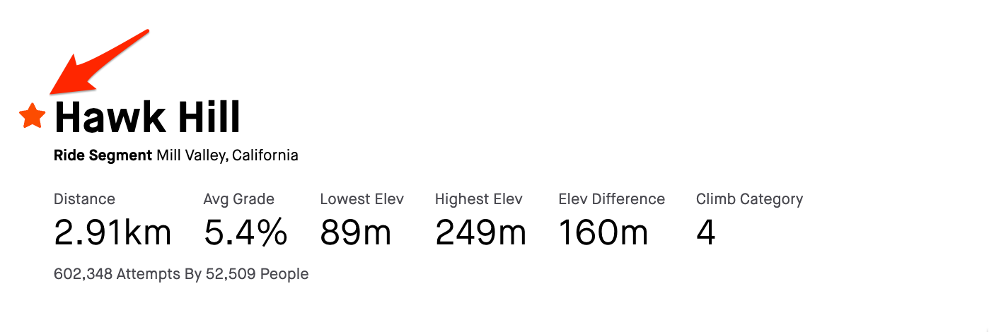 Cursor_and_Hawk_Hill___Strava_Ride_Segment_in_Mill_Valley__California.png